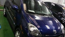 2017 Toyota Wigo 1.0L AT gas (blue)