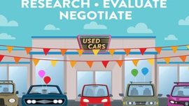 How to Negotiate When Buying a Used Car in the Philippines