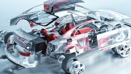 6 basic concepts about cars that you should know