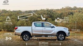 2019 Mazda Bt-50 for sale in Guiguinto