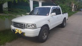 2004 Ford Ranger for sale in Manila