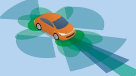 Auto Emergency Braking or AEB is what you need right now!