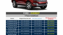 Brand New 2020 Ford Everest - WE CATER ALL BRANDS AND VARIANTS