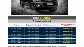 Brand New 2019 Ford Ranger for sale in Pasig 