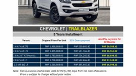 Brand New 2019 Chevrolet Trailblazer in Pasig - WE CATER ALL BRANDS
