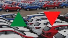 Will car sales go up as a result of COVID-19 pandemic?