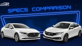 2020 Honda Civic RS Turbo vs Mazda3 Comparison: Spec Sheet Battle