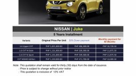 2020 Nissan JUKE (We cater all brands)