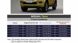 2020 Nissan TERRA (We cater all Brands)