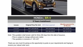 2020 Honda BR-V (We Cater All Brands)