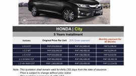 2020 Honda City (We cater all Brands)