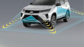 20K ALL-IN DOWNPAYMENT! FORTUNER 2021