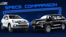 Toyota Fortuner V 4x4 AT vs Isuzu mu-X LS-A 4x4 AT: Which is better?