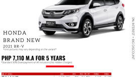 2021 Honda BR-V  1.5 S CVT