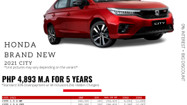 2021 Honda City S 1.5 MT