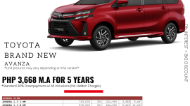 BRANDNEW AVANZA FOR ONLY 5,722 PER MONTH!!!