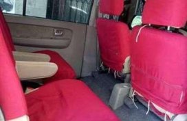 Suzuki Apv top of the line 2015