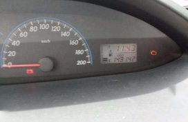 Totota Vios