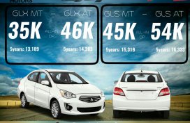 35K Mirage G4 GLX MT. inquire now for other units at low down! 