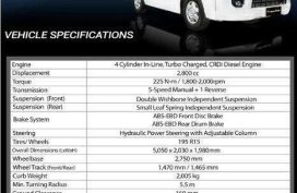 view Transvan 13 and 15 seaters