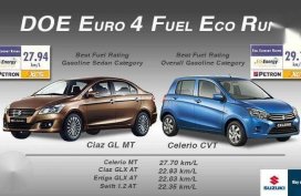 2018 Suzuki Ciaz Alto Ertiga APV FOR SALE