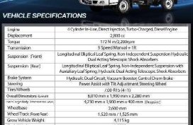 Foton Tornado Light duty truck 2018 for sale