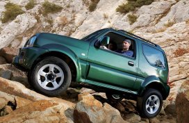 Brand new Suzuki Jimny 2018 for sale