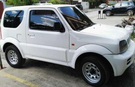 Suzuki Jimny Well Maintained SUV For Sale 
