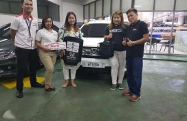 Sure Approved EVEN with Cancelled Cards Honda BRV 2018