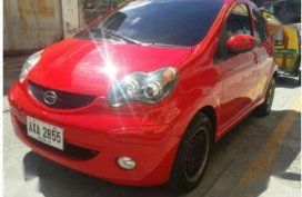 2015 Honda Jazz for sale 