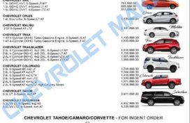 Brand New Chevrolet Camaro 2018 for sale in Makati