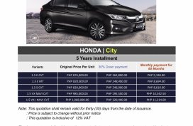 2020 Honda City (We cater all Brands)