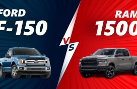 2020 Ford F-150 vs RAM 1500 Specs Comparison: Full-Size Truck Duel