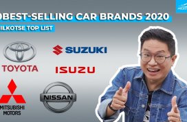 10 best car brands in the Philippines 2020 (based on sales) | Philkotse Top List