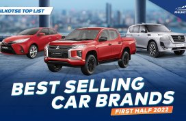 Best Selling Car Brands for First Half of 2022 | Philkotse Top List