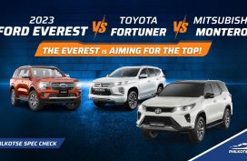 2023 Ford Everest vs Toyota Fortuner and Mitsubishi Montero | Philkotse Spec Check