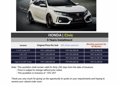 Honda Civic Type R Philippines For Sale From 360 000 In Mar 21