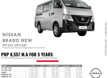 Cheapest New Nissan NV350 Urvan Cars 