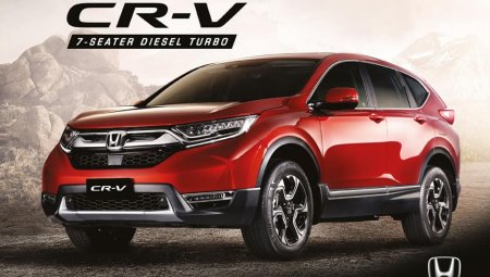 Gambar Kereta Honda Crv 2019 - englishani