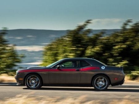 2021 Dodge Challenger Price In The Philippines Promos Specs Reviews Philkotse