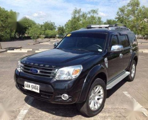Ford Everest 14 Automatic Diesel Suv For Sale