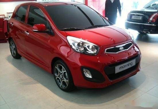 2017 Kia Picanto Automatic Gasoline well maintained