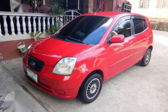 2005 Model-Kia Picanto