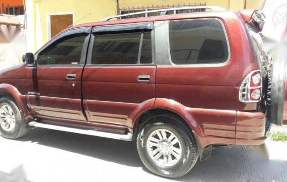 Isuzu SPORTIVO 2009 vs Innova Fortuner Everest 