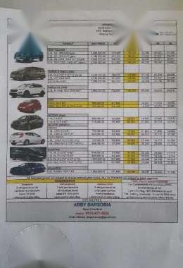 Hyundai Veloster 2017 New Red AT For Sale