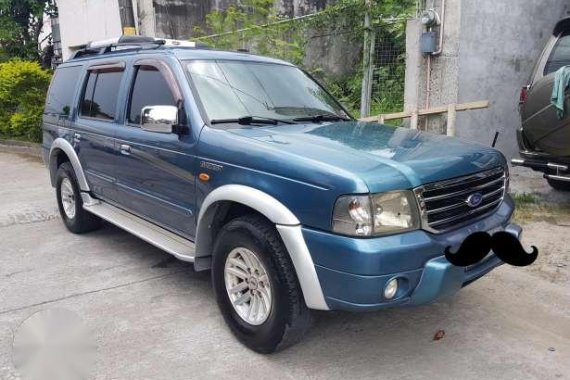 2006Ford everest matic 2007 vs montero fortuner crv escape innova