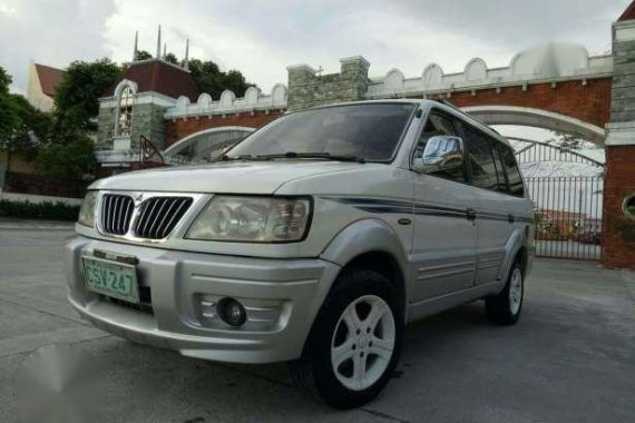adventure super sports 2002 vs.innova crosswind avanza