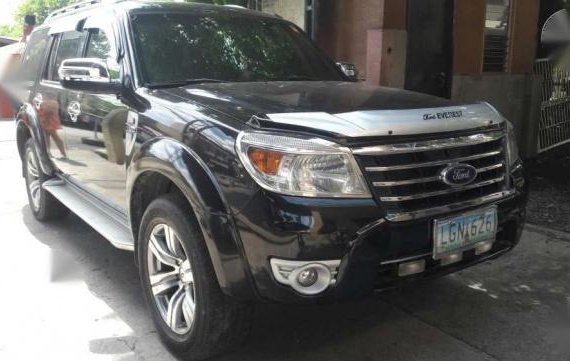Rush EVEREST 2010 vs fortuner innova
