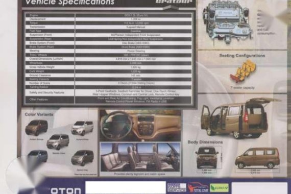 For sale Gratour Mini Van 7 seater