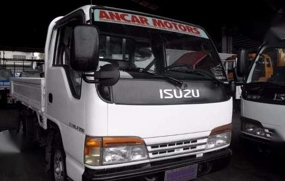For sale Japan Surplus Trucks